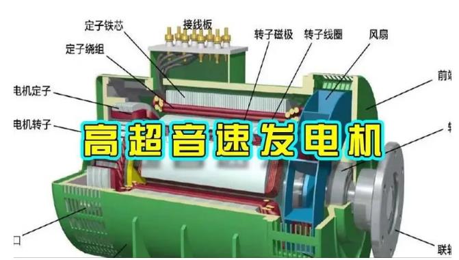 宿豫颠覆你对发电方式的认知！中国革命性发电机公开揭秘 